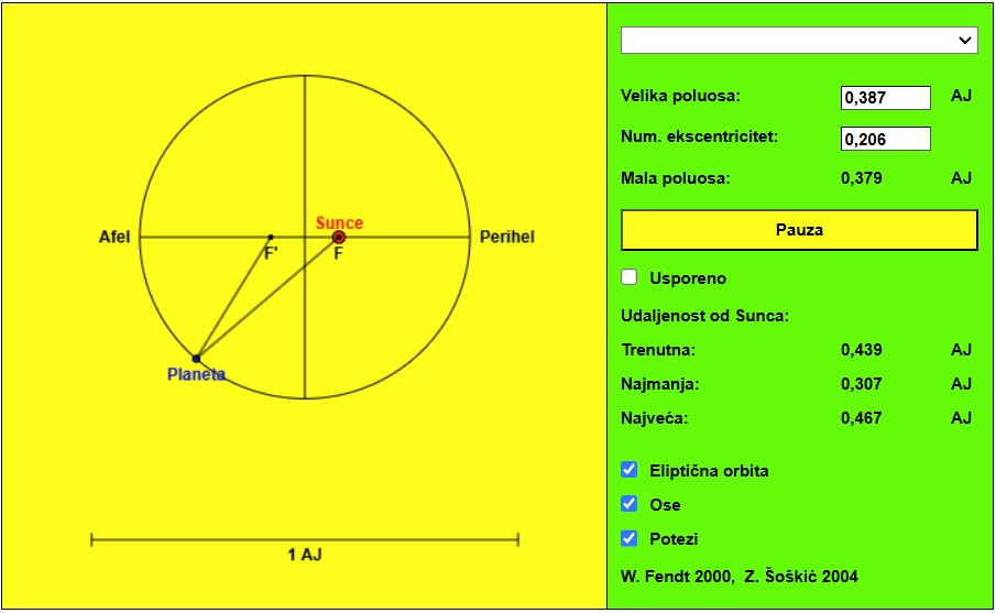 Keplerovi zakoni