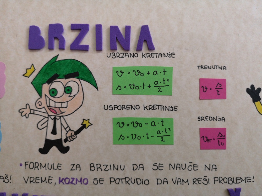 brzina