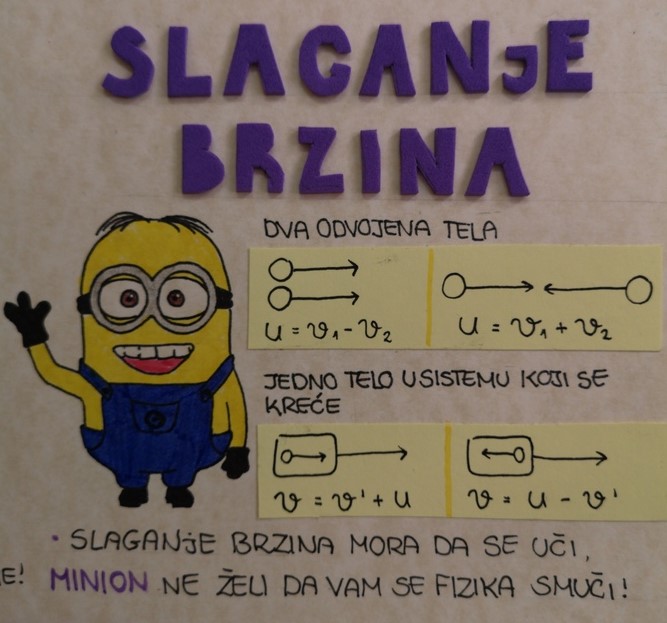 slaganje brzina