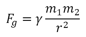 Formula Njutnov zakon gravitacije